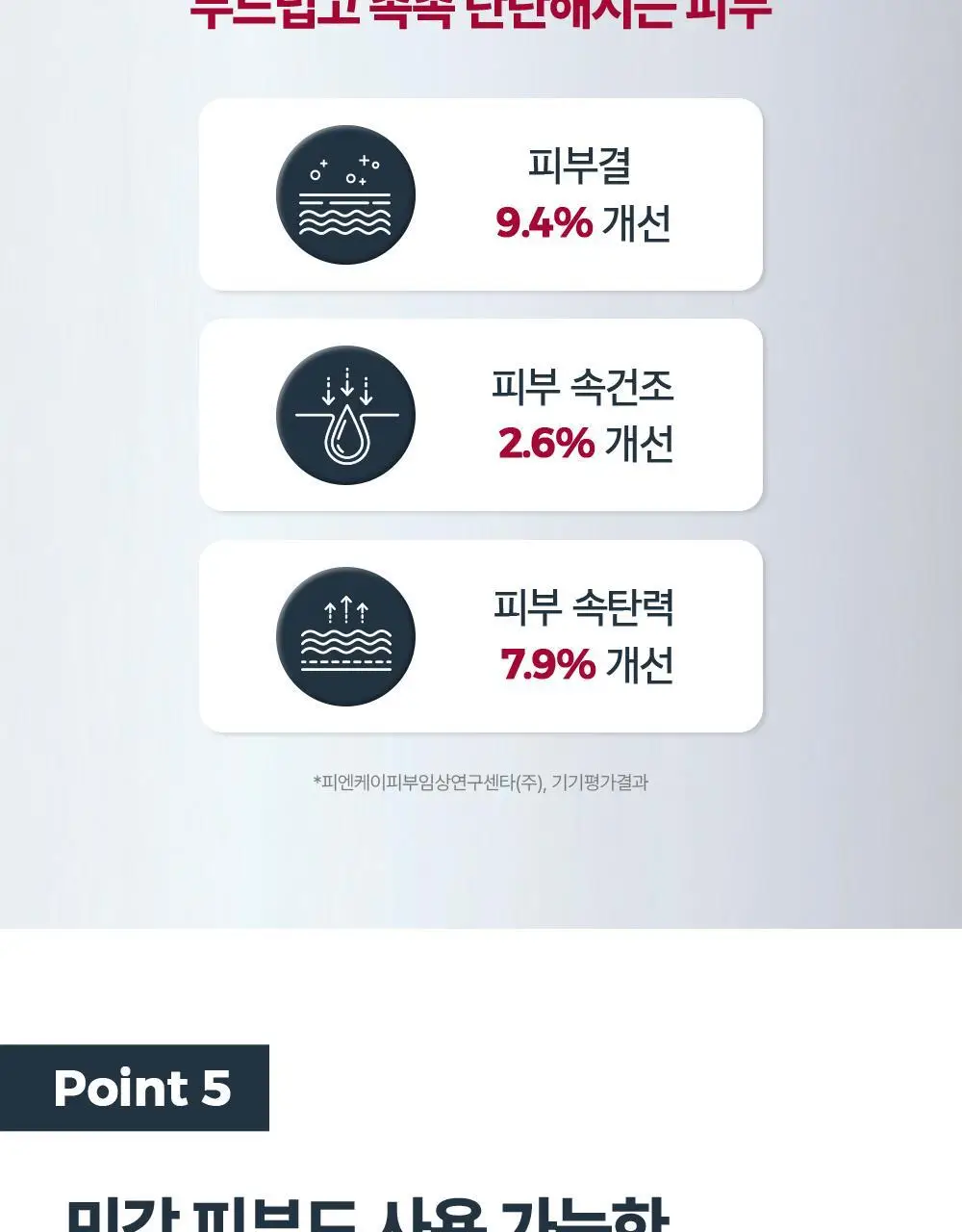 [6주모공세럼] 유세린 하이알루론 3X 컨센트레이트 5ml*6 상세페이지 18